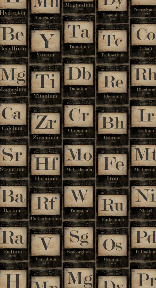 Periodic Table of Elements